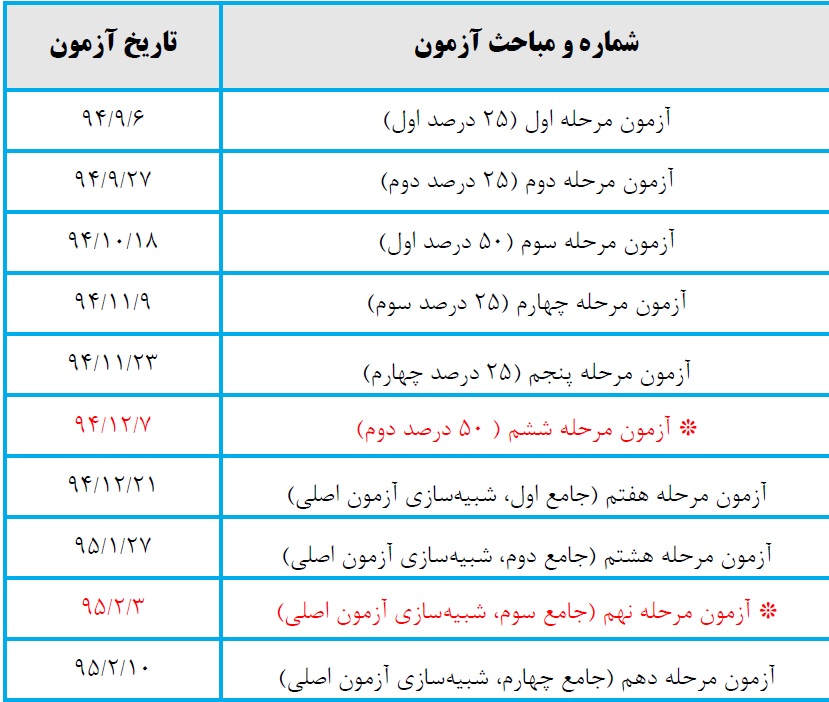 [تصویر:  385756_ny4y_%D8%A8%D8%B1%D9%86%D8%A7%D9%85%D9%87_.jpg]